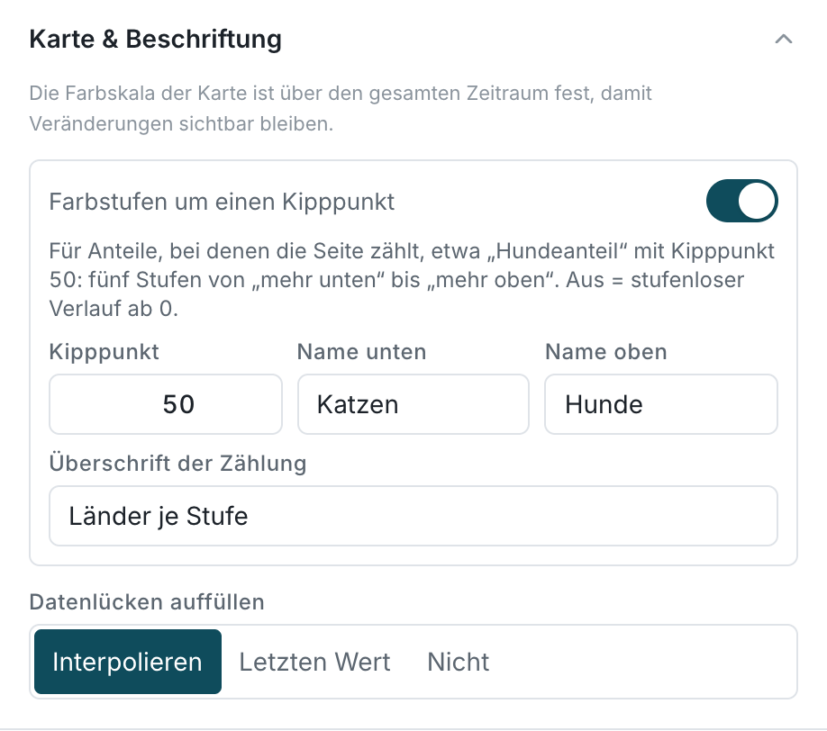 Gestaltung der Karte: Kipppunkt 50, unten „Katzen“, oben „Hunde“, Überschrift „Länder je Stufe“